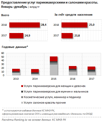 Дважды Герой Социалистического Труда Гришин Виктор
